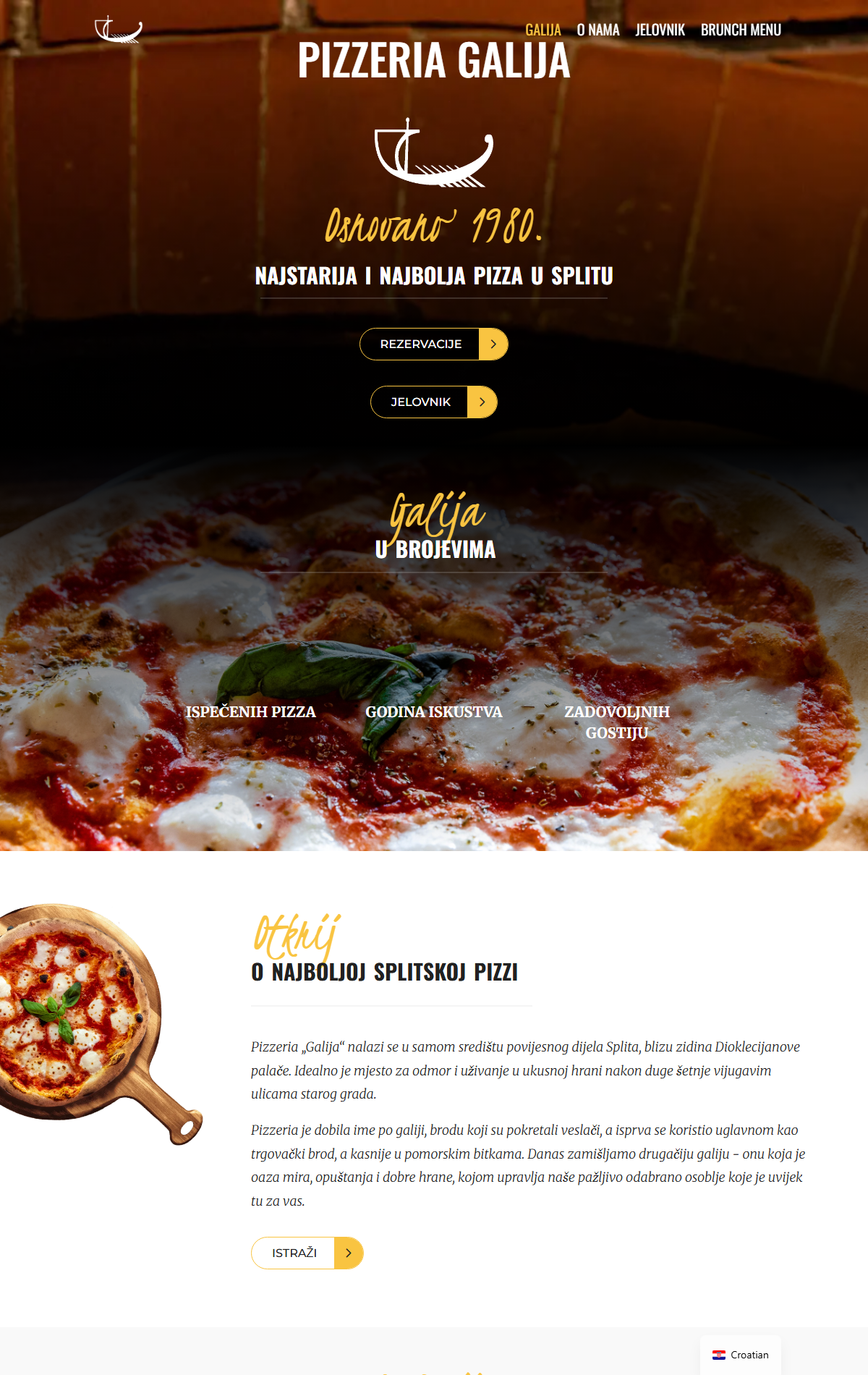 Pizzeria Galija